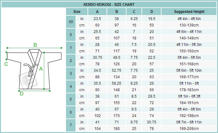 adidas taekwondo uniform size chart