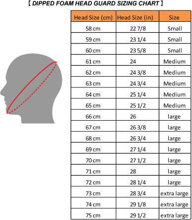 Mouth Guard Size Chart